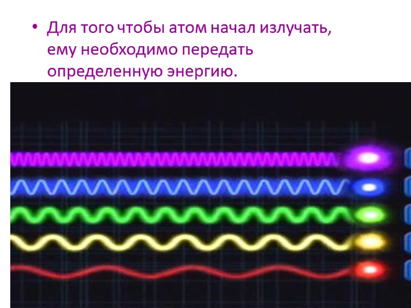 Для того чтобы атом начал излучать, ему необходимо передать определенную энергию.